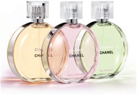 campioncini gratis profumo chanel|Campioncino gratuito profumo Chance di Chanel .